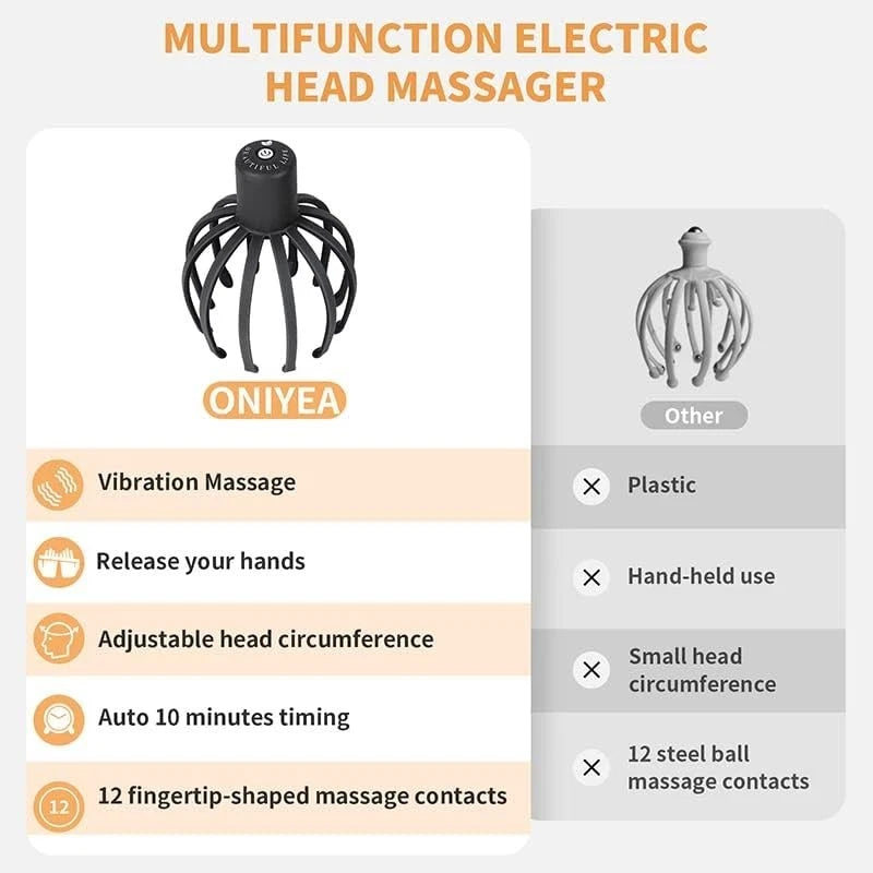 Electric Scalp Massager with 3 Modes, 360 Degree Head Massager, Cordless Port...
