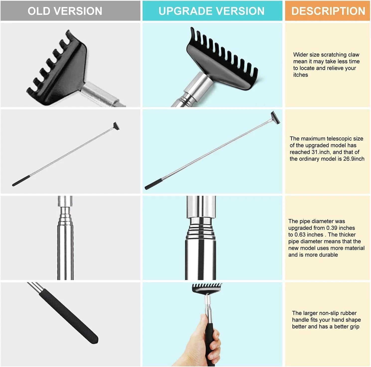 Oversized Portable Extendable Back Scratcher Upgraded Metal Stainless Steel T...