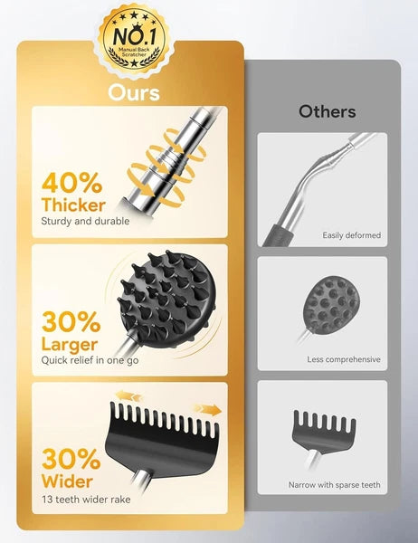 Telescoping Back Scratcher with 4 Detachable Heads - Ideal Gift for Any Occasion