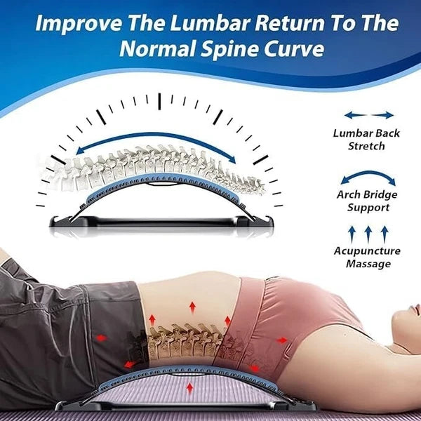 Back Stretcher for Lower Back Pain Relief PACK OF 2